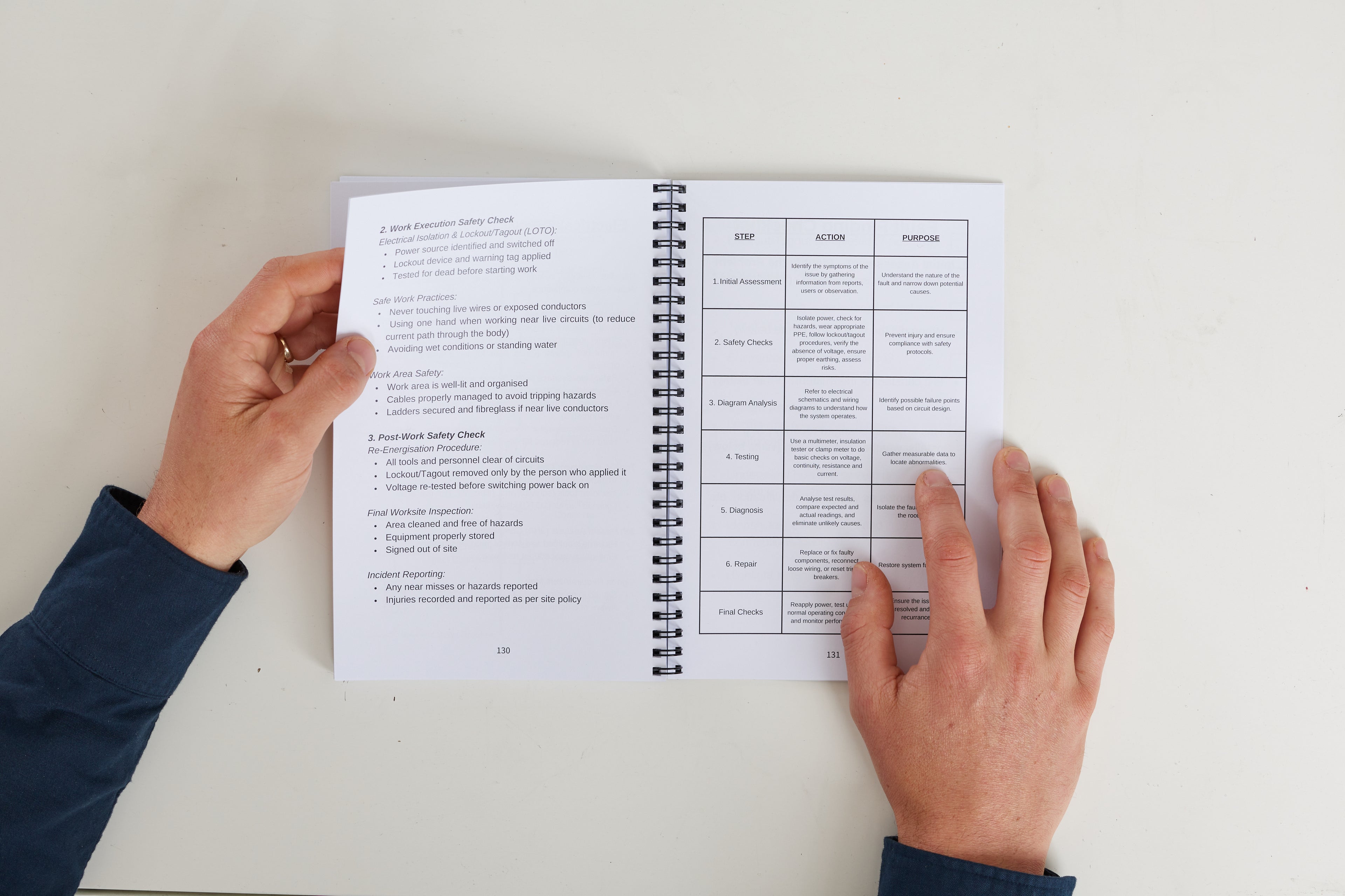 Fault Finder's Bible: Electrical Edition